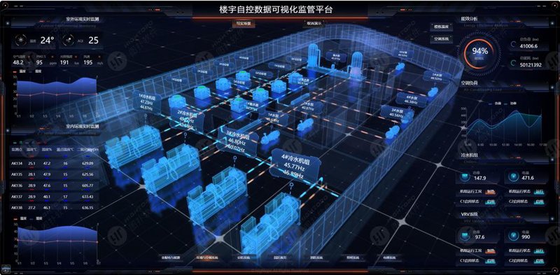 软件定制开发：开启企业数字化转型的新篇章