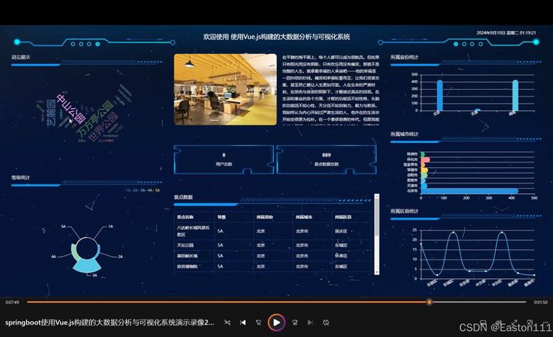 系统集成行业的变革与创新