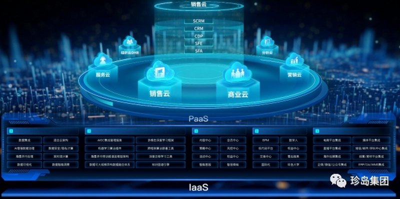IT外包服务在企业中的作用与需求
