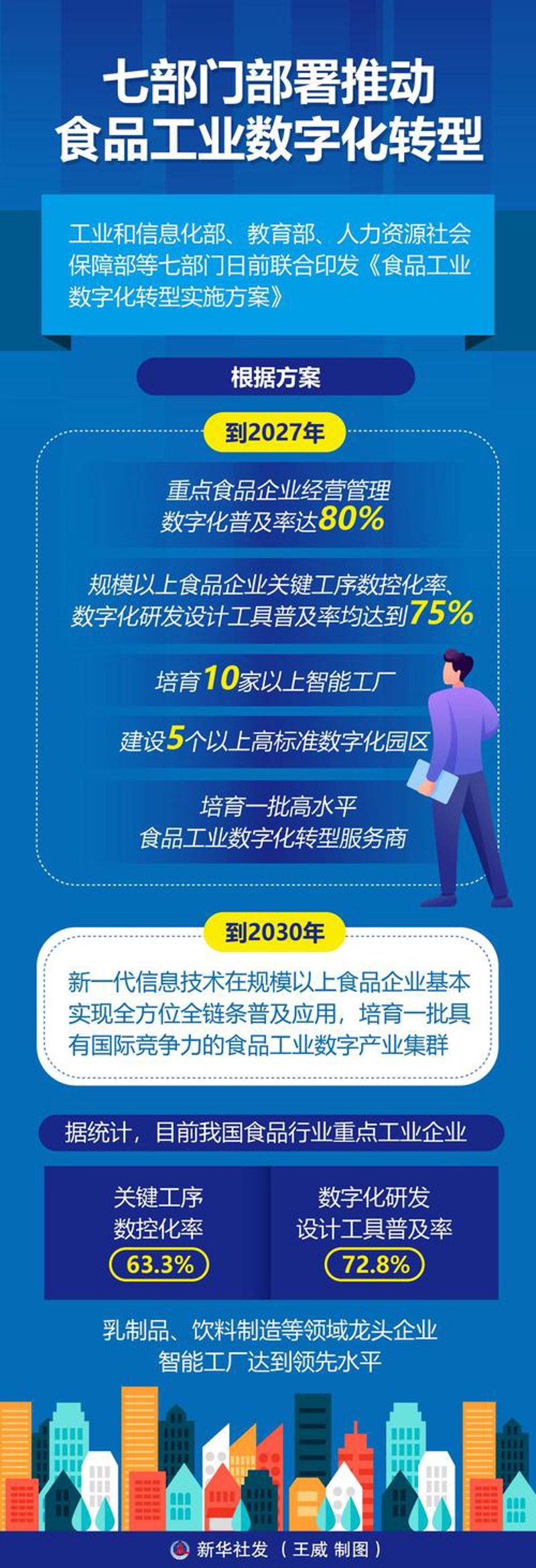 智能化转型：企业信息化解决方案引领未来