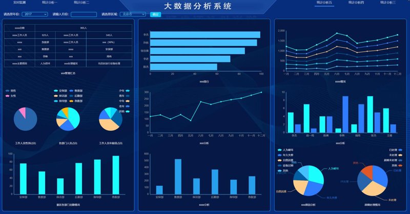 IT外包服务的行业动态与发展趋势