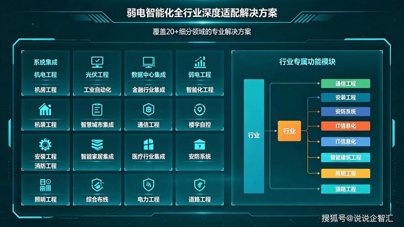 企业信息化的全新篇章：信息化解决方案如何引领未来